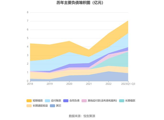 杭州锐奇为何买大连电瓷股权