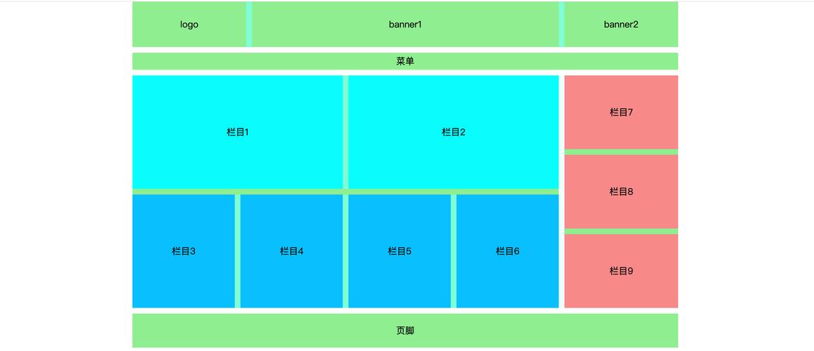 libor是浮动的吗