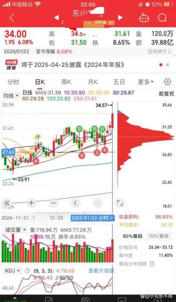 华鹏飞股价怎么这么低