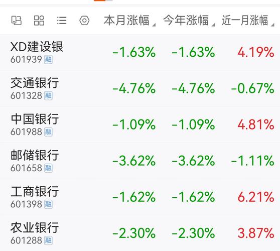 除权价是历史当时的价格吗