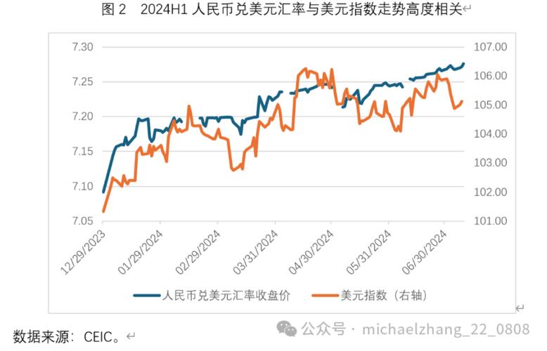 人民币与俄罗斯的汇率