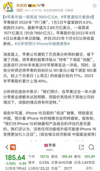 苹果的市值多少,苹果的市值多少亿人民币
