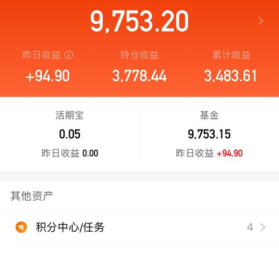 163115值得继续持有吗,163115基金持仓