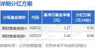 湘财基金是公募吗