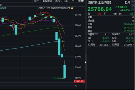 股票前加xd是什么
