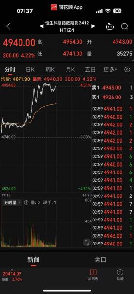 中概股有哪些股票
