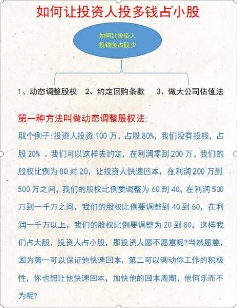 股权融资如何找投资人