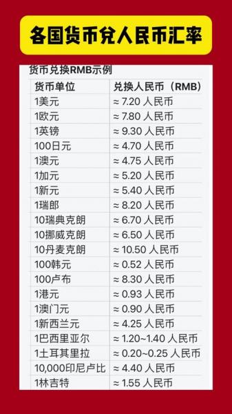 一里拉换多少人民币
