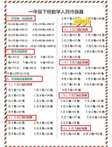 1元等于100分正确吗