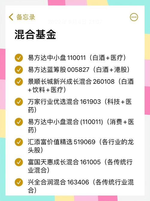 161725是哪个基金