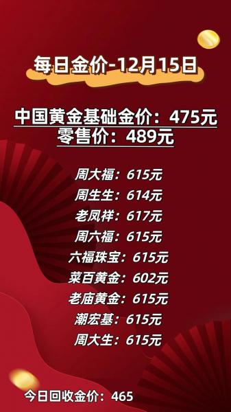 黄金多少一克中国黄金