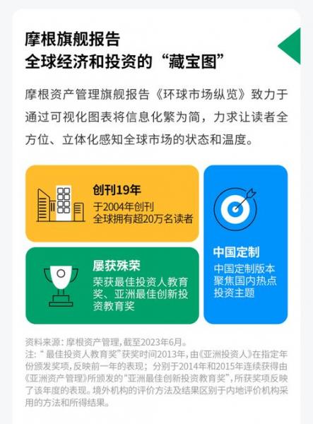 环球市场在哪里,环球市场官网